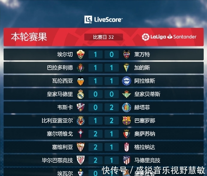响与